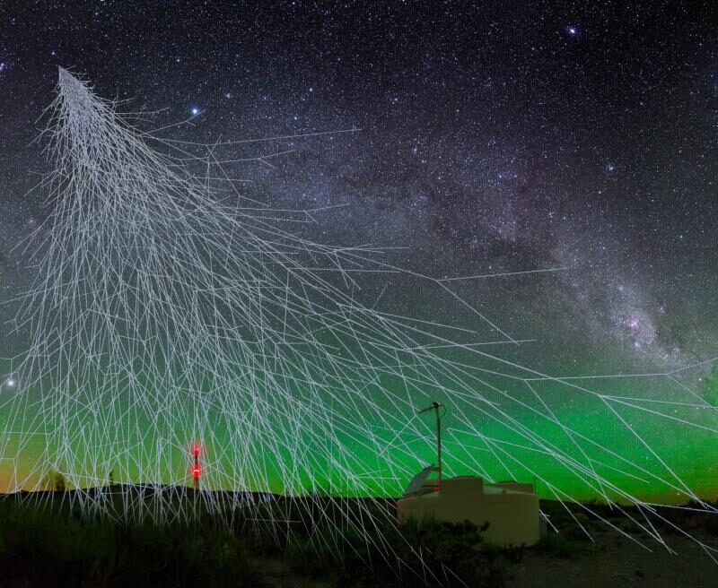 Neuer Knotenpunkt für Astroteilchenphysik erweitert das Netzwerk Teilchenwelt